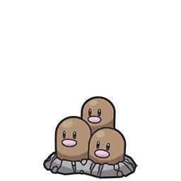 Soldier Tier List キャラランクメーカー For ポケモン ソード シールド